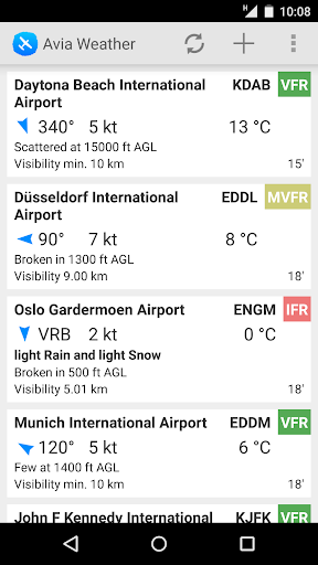 Avia Weather - METAR TAF