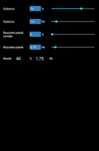 Wódka ze spirytusu