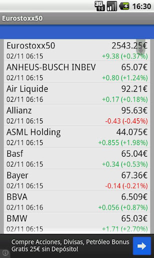 Eurostoxx50