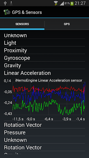 【免費工具App】GPS & Sensors-APP點子