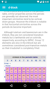 Free Periodic Table APK