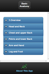 Skeletal System (Anatomy)(圖6)-速報App