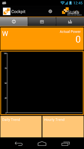 SWiBi dashboard