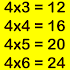 Multiplication tables24.0.0