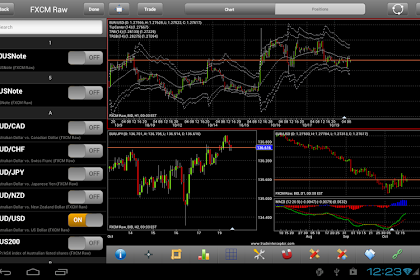 Forex Trading Apk 212