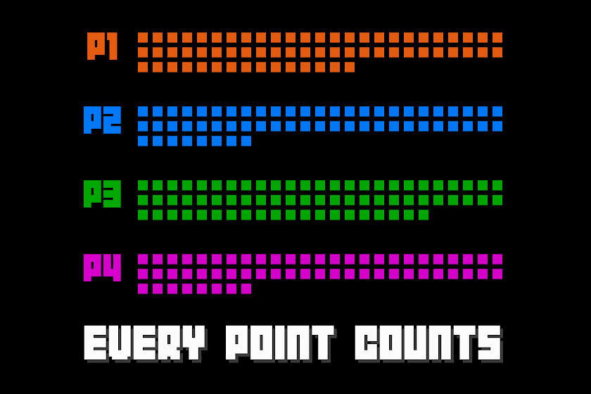 Bloop - Tabletop Finger Frenzy Screen 3