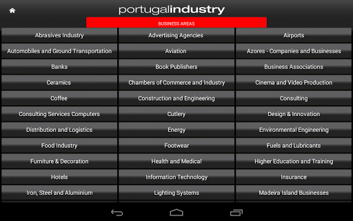 【免費商業App】Portugal Industry-APP點子