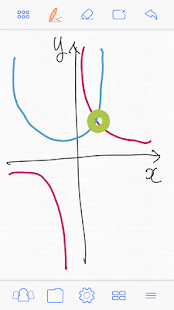 PPT and Whiteboard Sharing(圖3)-速報App