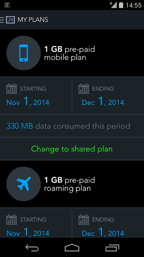 mobile app store data