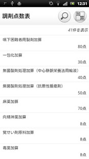 調剤点数表(圖1)-速報App