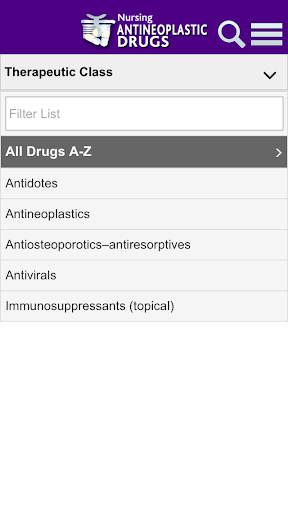 Nursing Antineoplastic Drugs