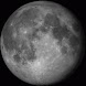 Planet Moon Rotate In Space