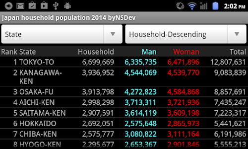 Android application JHP2014 byNSDev screenshort