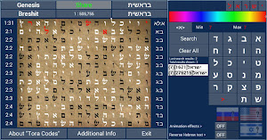 Torah Codes