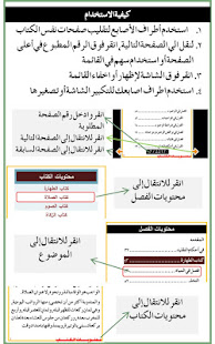 Tehrir Alwasilah تحریر الوسیلۃ ‎(圖2)-速報App
