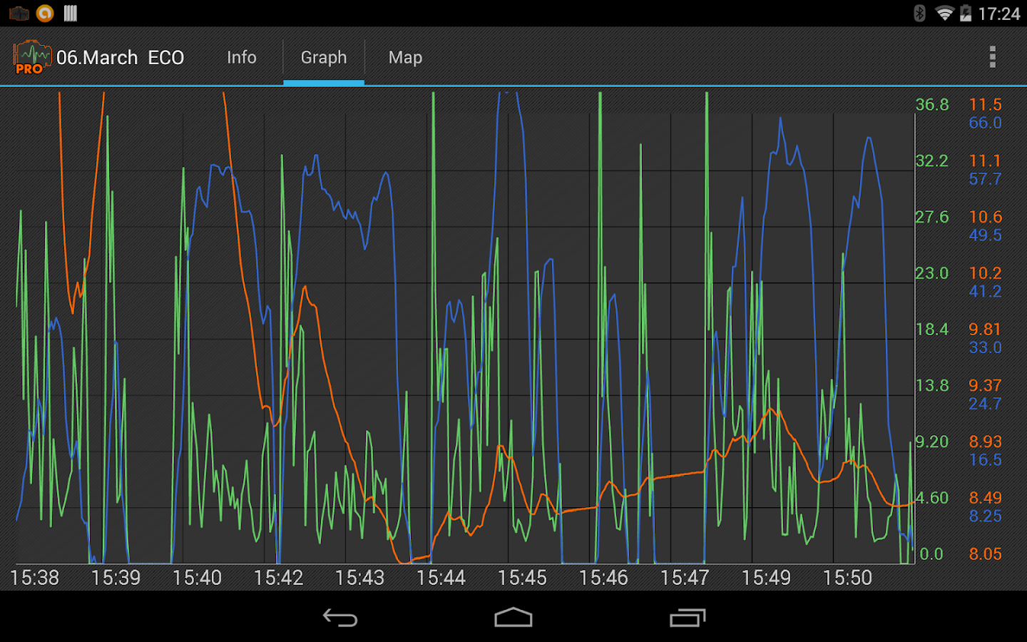 OBD Car Doctor Pro | ELM327 OBD2 - Android Apps on Google Play