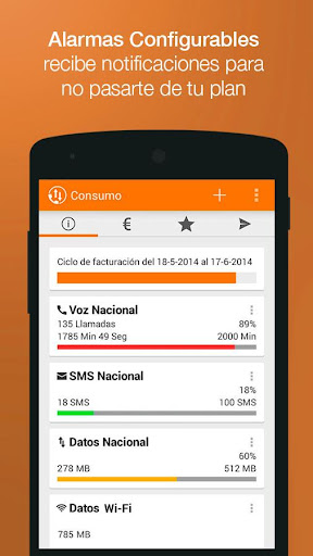 【免費通訊App】Control de Consumo-APP點子