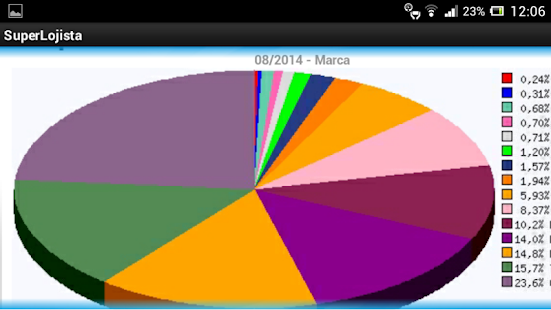 How to install SuperLojista 1.0 apk for pc