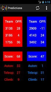   OPR FIRST 2014- screenshot thumbnail   