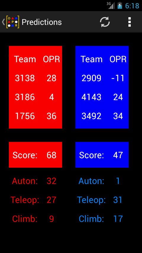    OPR FIRST 2014- screenshot  