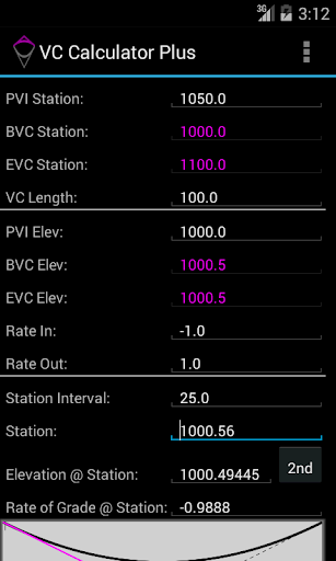 VC Calculator Plus