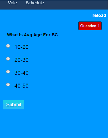 Absicon voting apps