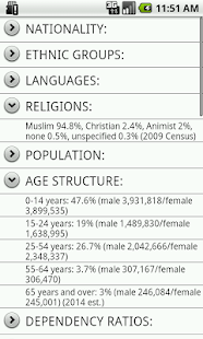 Mali Facts Screenshots 3