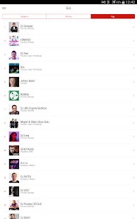 PromoDJ Top100(圖7)-速報App