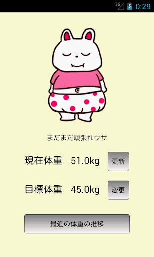 ウサコのダイエット記録