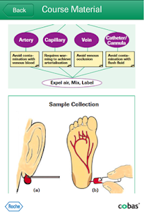 Blood Gas - Learn your ABGs(圖5)-速報App