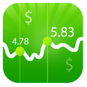 Money Control icon