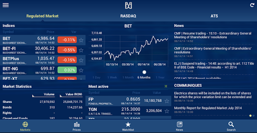 Bucharest Stock Exchange Tab