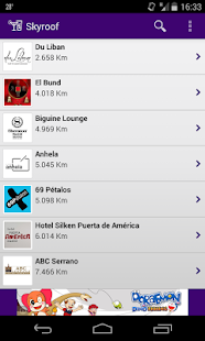 Skyroof Madrid Terraces Screenshots 1