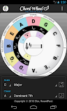 Chord Wheel : Circle of 5ths