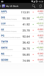 My US Stock Market(圖1)-速報App