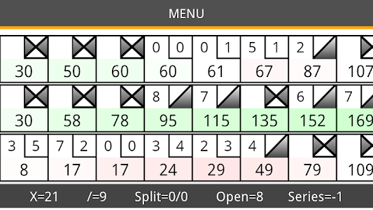 stats bowling set