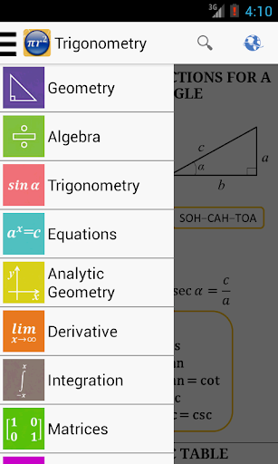 Maths Formulas