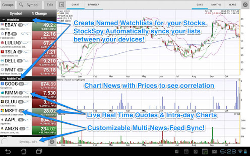 Stocks: Realtime Quotes Charts & Investor News(圖6)-速報App