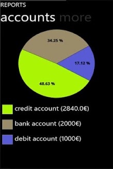 Smart Wallet Full