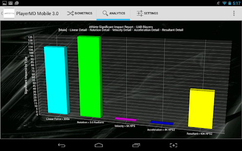 PlayerMD Biometric Platform Screenshots 3