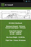 Air Assault School