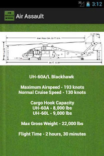 Air Assault School(圖1)-速報App