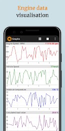 EOBD Facile: OBD2 Car Scanner 5