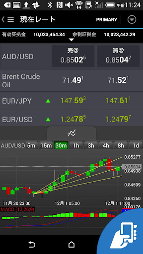 OANDA fxTrade for Android オアンダ