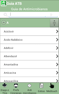 GUIA DE ANTIMICROBIANOS(圖5)-速報App