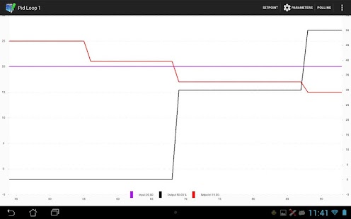 Free Download myDC Control APK for Android
