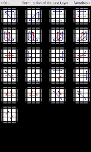 Speed Cube Algorithms Lite(圖2)-速報App