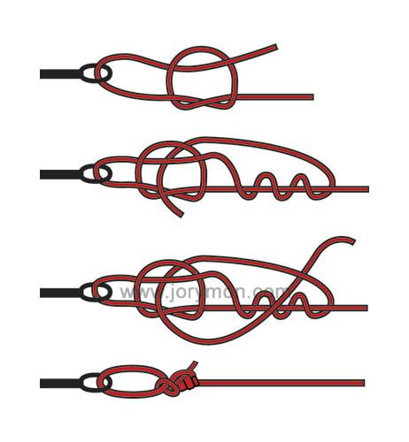 Fishing Knot Pro