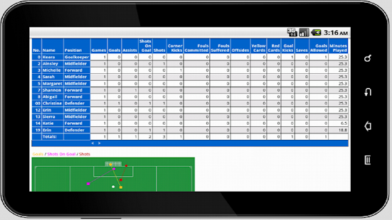 Soccer Scorebook with Timer(圖2)-速報App