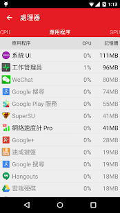 工作管理員: 分析當前使用情況(圖3)-速報App